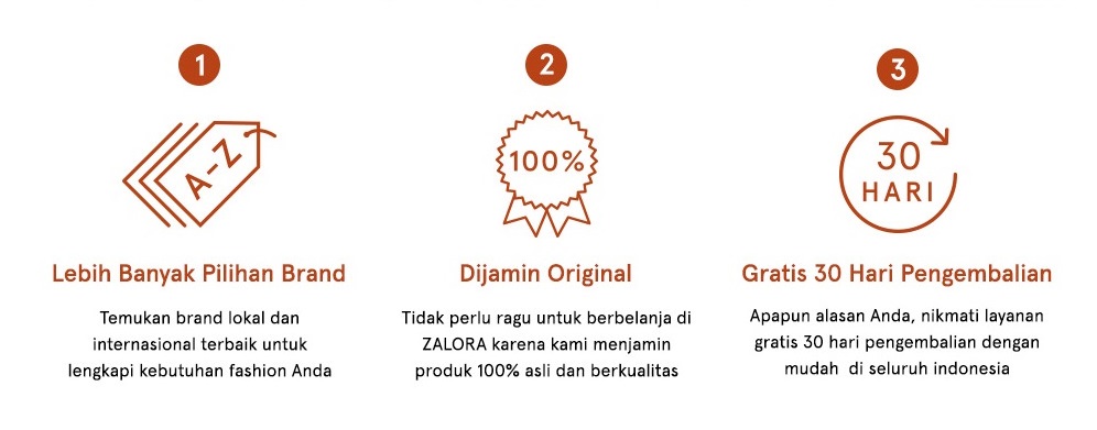 Promo Hari Belanja Online Nasional ZALORA Indonesia