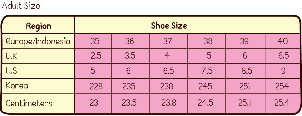 Ukuran Sepatu - Ketahui Size Sepatu Disini ZALORA Indonesia
