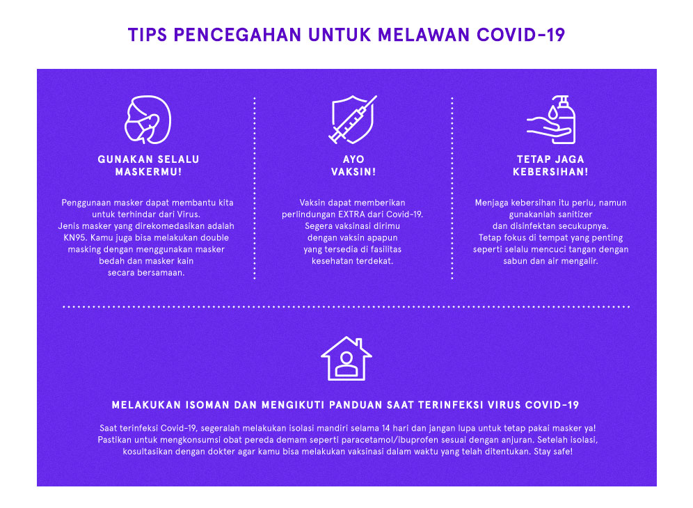 tips pencegahan melawan covid-19