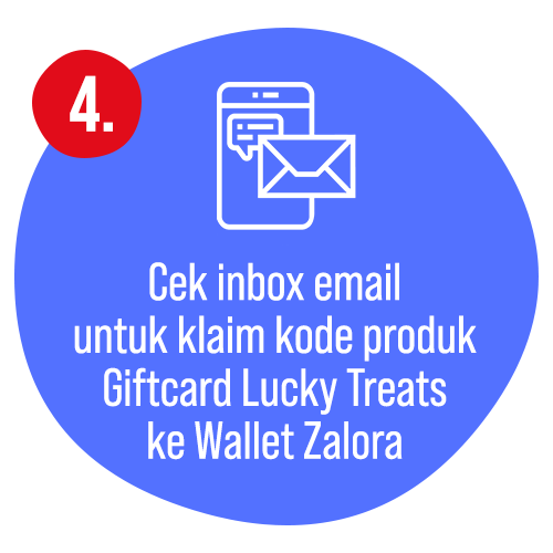 Step 4