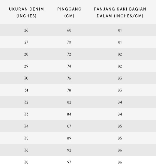 Ukuran Celana Pria di ZALORA Indonesia