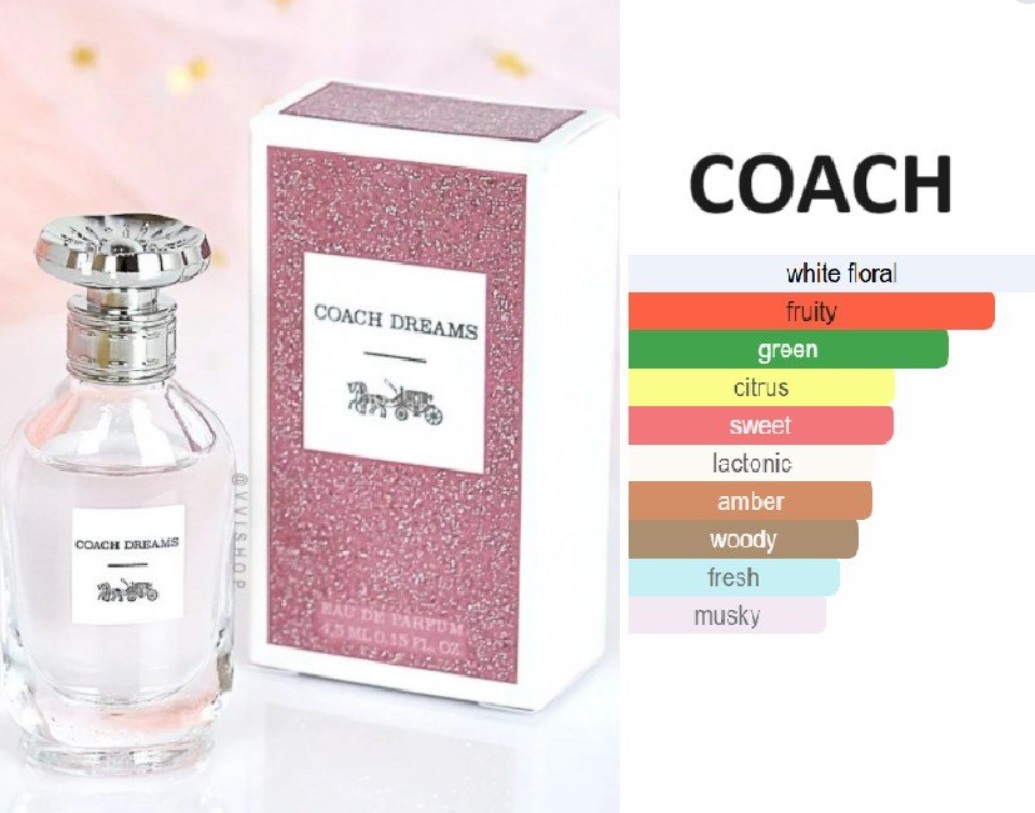 Coach Dreams EdP - Miniatur for Women