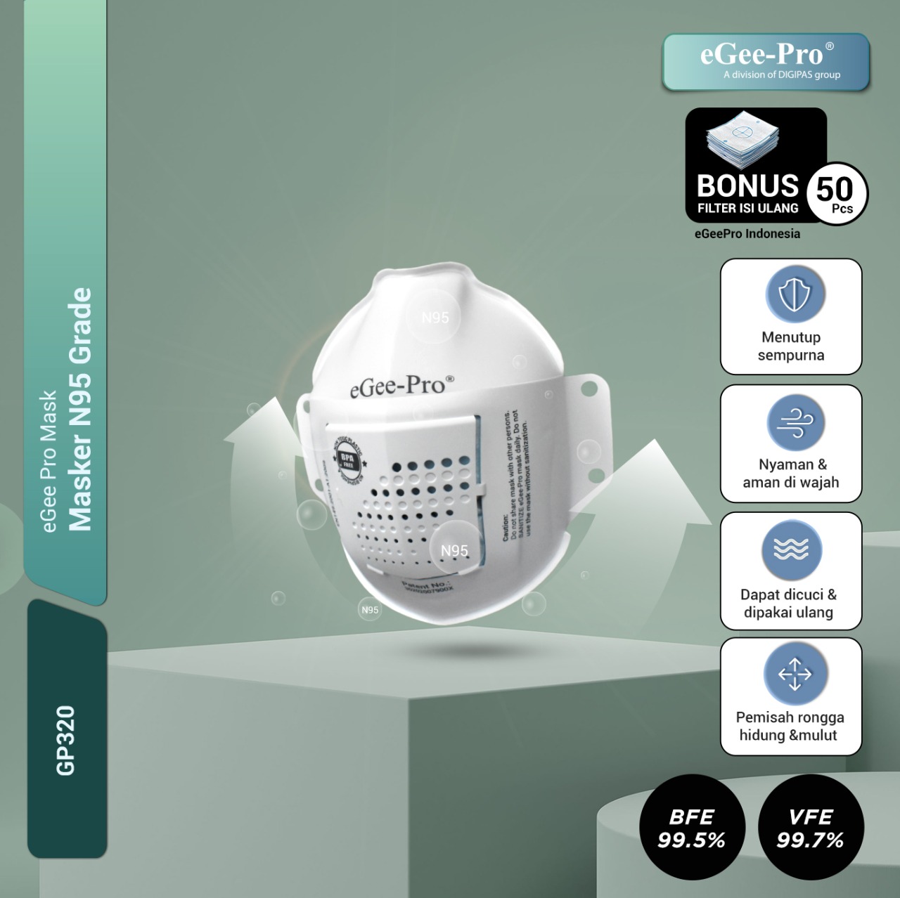 eGee-Pro Masker N95 GRADE eGeePro GP 320 Basic