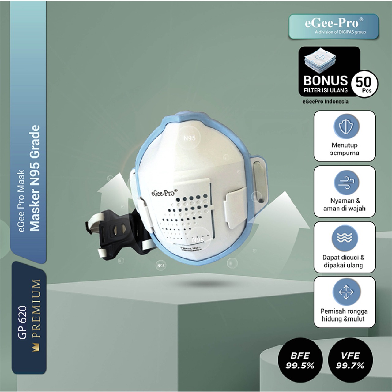 eGee-Pro Masker N95 GRADE eGeePro GP 620 Premium ( Reusable Fask Mask )