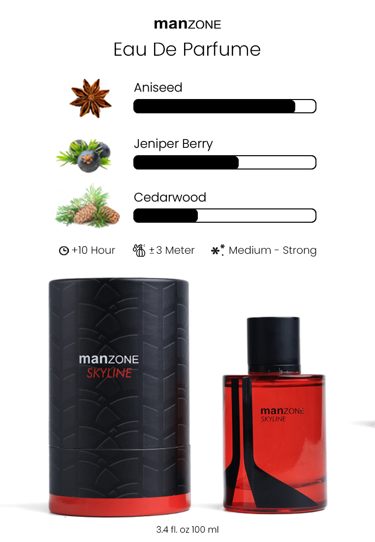 MANZONE - Parfum Skyline 100ml - Red Warna Red